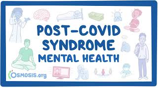 PostCOVID syndrome Mental health [upl. by Annoval]